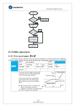 Предварительный просмотр 127 страницы Leadshine ELP Series User Manual