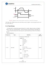 Предварительный просмотр 136 страницы Leadshine ELP Series User Manual