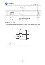 Предварительный просмотр 137 страницы Leadshine ELP Series User Manual