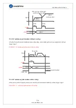 Предварительный просмотр 138 страницы Leadshine ELP Series User Manual