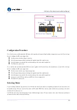 Preview for 17 page of Leadshine EM Series Hardware Installation Manual