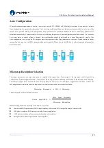 Preview for 18 page of Leadshine EM Series Hardware Installation Manual