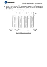 Preview for 11 page of Leadshine EM3E Series User Manual