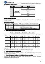 Preview for 18 page of Leadshine EM3E Series User Manual