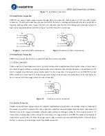 Preview for 10 page of Leadshine EM422S User Manual