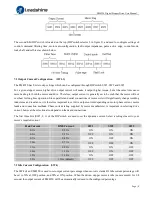 Preview for 12 page of Leadshine EM422S User Manual