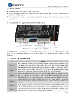 Предварительный просмотр 7 страницы Leadshine EM542S User Manual