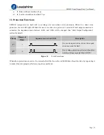 Предварительный просмотр 16 страницы Leadshine EM542S User Manual