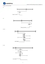 Preview for 28 page of Leadshine EM556-CAN User Manual