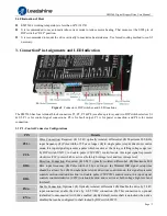 Предварительный просмотр 7 страницы Leadshine EM556S User Manual