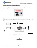 Preview for 15 page of Leadshine ES-DH Series Hardware Manual