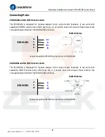 Preview for 8 page of Leadshine ES-DH1208 Hardware Installation Manual