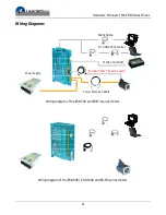 Preview for 8 page of Leadshine ES Series Hardware Manual