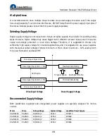 Preview for 22 page of Leadshine ES Series Hardware Manual