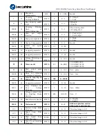 Preview for 19 page of Leadshine ES2-3DA2306 User Manual