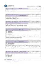 Preview for 23 page of Leadshine ES2-DA808 User Manual