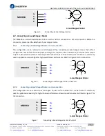 Preview for 8 page of Leadshine MX3660 Hardware Installation Manual