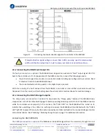 Preview for 14 page of Leadshine MX3660 Hardware Installation Manual