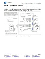 Preview for 19 page of Leadshine MX3660 Hardware Installation Manual