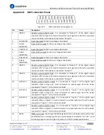 Preview for 20 page of Leadshine MX3660 Hardware Installation Manual