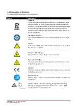 Preview for 5 page of LeadSolar Energy Microinverter LS600 Installation & Operation Manual