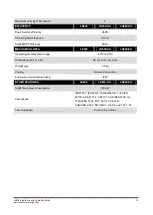 Preview for 21 page of LeadSolar Energy Microinverter LS600 Installation & Operation Manual