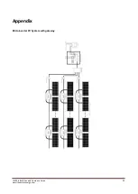 Preview for 22 page of LeadSolar Energy Microinverter LS600 Installation & Operation Manual