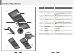 Предварительный просмотр 3 страницы leadsun AE6 Series User Manual