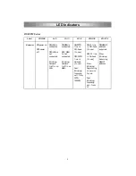 Preview for 10 page of Leadtek BVA 8051 series Quick Installation Manual