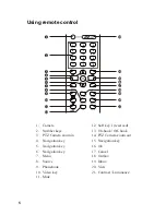 Preview for 10 page of Leadtek BVP 8759 User Manual