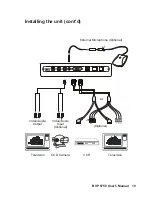 Preview for 15 page of Leadtek BVP 8759 User Manual