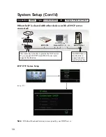 Preview for 18 page of Leadtek BVP 8759 User Manual