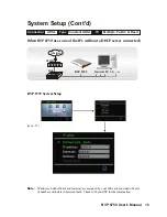 Preview for 21 page of Leadtek BVP 8759 User Manual