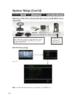 Preview for 22 page of Leadtek BVP 8759 User Manual