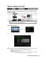 Preview for 23 page of Leadtek BVP 8759 User Manual