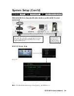 Preview for 25 page of Leadtek BVP 8759 User Manual