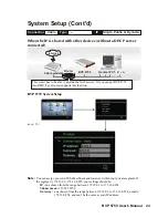 Preview for 29 page of Leadtek BVP 8759 User Manual