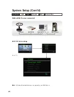 Preview for 30 page of Leadtek BVP 8759 User Manual