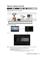 Preview for 35 page of Leadtek BVP 8759 User Manual