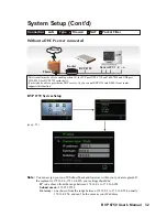 Preview for 37 page of Leadtek BVP 8759 User Manual