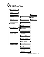 Preview for 61 page of Leadtek BVP 8759 User Manual