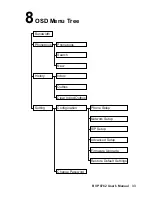 Предварительный просмотр 37 страницы Leadtek BVP 8762 User Manual