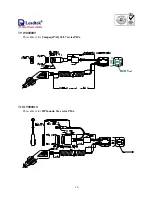 Preview for 12 page of Leadtek GPS 9532 Tehnical Specification