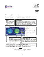 Preview for 29 page of Leadtek GPS 9532 Tehnical Specification