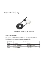 Preview for 59 page of Leadtek GPS 9815 Quick Installation Manual