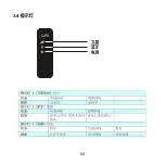 Preview for 34 page of Leadtek GPS LR9580 Quick Installation Manual