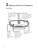 Preview for 7 page of Leadtek IP Videophone STB User Manual