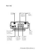 Предварительный просмотр 8 страницы Leadtek IP Videophone STB User Manual