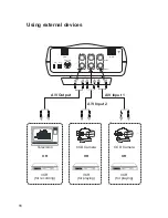 Предварительный просмотр 15 страницы Leadtek IP Videophone STB User Manual