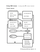 Preview for 28 page of Leadtek IP Videophone STB User Manual